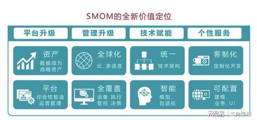 數(shù)字開(kāi)啟未來(lái) 賽意信息亮相2021年服貿(mào)會(huì)，引領(lǐng)信息技術(shù)咨詢(xún)服務(wù)新篇章